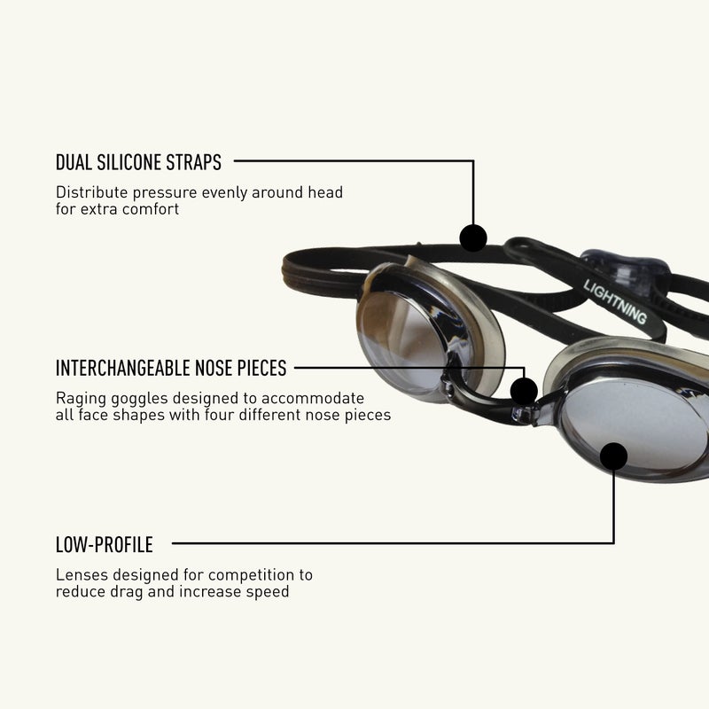 FINIS Lightning Goggles - Competitive Swim Goggles for Women and Men - Watertight Swimming Goggles with Adjustable Silicone Straps - Adult Swim Goggles with 4 Interchangeable Nose Pieces - Black/Smoke - Image 4